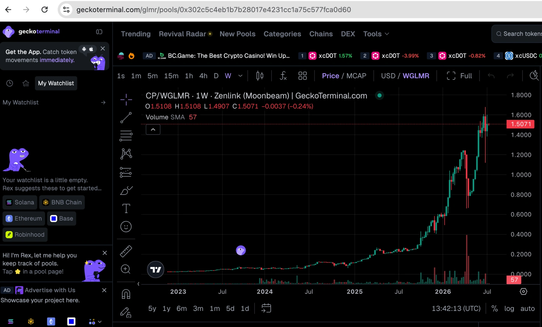 CP and WGLMR weekly trading history on GeckoTerminal